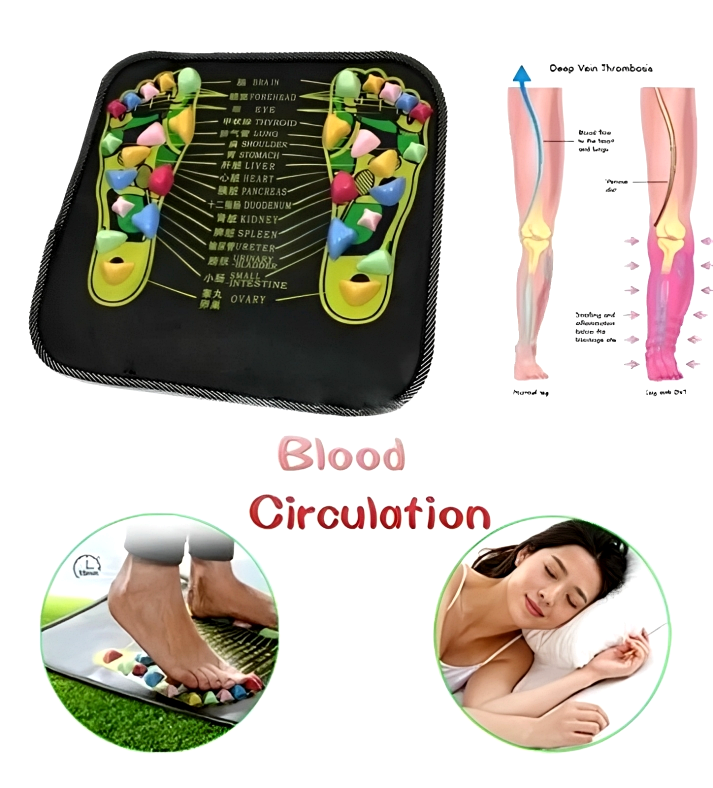 AyuraMat™ | Acupressure Reflexology Mat